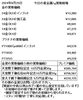 「金買取、プラチナ買取 津山で金・プラチナを買取に出すなら『質屋の中島』へ！金相場掲載中！令和6年9月25日現在」