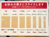 パンの厚さ「何センチ❔」