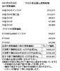 「金買取、プラチナ買取 津山で金・プラチナを買取に出すなら『質屋の中島』へ！金相場掲載中！令和6年9月30日現在」