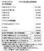 「金買取、プラチナ買取 津山で金・プラチナを買取に出すなら『質屋の中島』へ！金相場掲載中！令和6年10月1日現在」