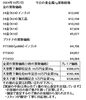 「金買取、プラチナ買取 津山で金・プラチナを買取に出すなら『質屋の中島』へ！金相場掲載中！令和6年10月7日現在」