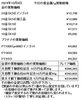「金買取、プラチナ買取 津山で金・プラチナを買取に出すなら『質屋の中島』へ！金相場掲載中！令和6年10月8日現在」