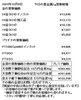 「金買取、プラチナ買取 津山で金・プラチナを買取に出すなら『質屋の中島』へ！金相場掲載中！令和6年10月9日現在」