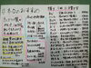 「色々」