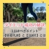 運動だけがダイエットじゃない！「【ダイエットの考え方！！基礎代謝と1日の消費カロリー（TDEE）とは？】【久米駅/松山市駅/いよ立花駅/駅チカ店舗複数アリの24時間ジム　フィットネススクール ロコモK.O 松山】」