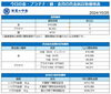 金相場　2024/10/25「金買取、プラチナ買取 津山で金・プラチナを買取に出すなら『質屋の中島』へ！　金相場掲載中！　令和6年10月25日現在」
