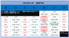 11月度営業予定「11月度営業予定について」
