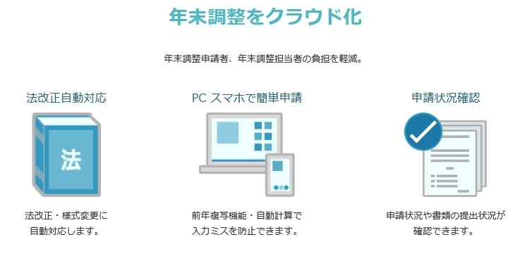 年末調整をクラウド化！「便利なサービスのご紹介：年末調整のクラウド化」