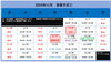11月度営業予定（改）「11月度営業予定変更連絡（11/14木　お休みです）」