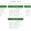 冬期講習のご案内です