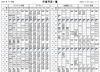 12月前半の行事予定表「【12月　前半】いきいきランド交野　行事予定です」
