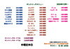 「サンドイッチもお弁当も種類が豊富♪」
