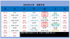 12月度営業予定「12月度営業予定について」