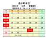 「12月営業案内 【伊那市のお土産、ケーキ、スイーツといえばちいずくっきい】」