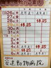 「年末年始の休診日について」