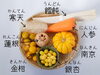 「冬至の風習【季節　冬至　二十四節気】」