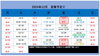 12月度営業予定「12月度営業予定変更連絡」