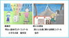 受賞作品「🎈 クラブ会員受賞つづく 🎈　★英会話と体操のコラボ教室（堀切、お花茶屋、綾瀬、亀有、小菅）」