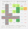 「貸切ご予約受付中！　【入間・とんかつ・ハンバーグ・貸し切り・女子会・ママ友・子連れ・歓送迎会・忘年会・新年会・宴会・結婚式二次会・ウェディングパーティー・バースデーパーティー・ウェディングケーキ・バースデーケーキ・コース料理】」