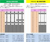 【12月　後半】個人利用予定表「【12月　後半】　いきいきランド交野　個人利用予定表です」