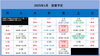 2025年1月度営業予定「2024年も大変お世話になりました！【甲賀ボクシングジム:フィットネス感覚、ダイエット目的で気軽に！ヨガもできるよ！】」