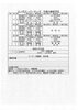 「1月11・12・13日の予定」