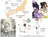 幻始の契約神イザナギ&イザナミ 3枚 シークレット 契約X-SEC 元始の契約神イザナギ＆イザナミ(SECRET) 販売