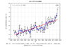 日本の年平均気温偏差（1898〜2024年）気象庁「気温上昇幅が史上最高に！　2025年の夏も暑くなりそうな予感【大分市/遮熱/断熱/ガラスコーティング/施工/節電】」
