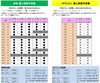 1月後半の個人利用予定表です。「【1月　後半】　いきいきランド交野　個人利用予定表です！」