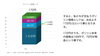 ガソリンと税金「演題発表まで一ヶ月を切ってます」