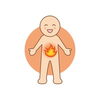 「〇　基礎代謝って？　〇」