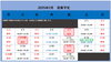 2月度営業予定「2月度営業予定について」