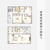 「家事効率をもっと向上!家づくりアイディア【村上市・関川村で理想の注文住宅を建てるなら！茂原建設にお任せください】」
