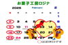 お休みカレンダー「2月のお休みのお知らせ」
