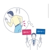 「腰痛」