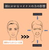 無意識のうちにかかっている顔への力の影響「顔がコリ固まる原因は？？　　　　　　　                 顔のお悩み[ほうれい線・たるみ・しみ・しわ]や身体と心のリラックスにはウェルネルビューティーサロン【いい顔サロン】へご相談下さい˚✧」