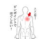 つらい場所に効かせてますか？「ここをピンポイントでほぐしたい」