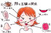 顔は内臓の鏡。鍼灸で美しく整えるのは顔だけではない「美容鍼　東洋医学で内側から美しさを引き出す」