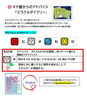 YouTube 登録もよろしくお願いいたします❗「✨️開運✨️【マヤ暦】満月のミラクルウィーク」