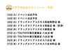 「2月下旬の出店スケジュールです🥳」