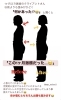 「生きているだけで歪む【村上市の小顔整体/小顔矯正/全身の歪みを整え戻りの少ない美小顔へ/姿勢改善/自律神経/整顔】」