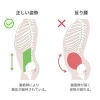 反り腰　千歳駅南接骨院