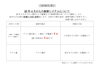 2025/4からの振替システムについて「25/4より、振替回数が大幅に増えます。」