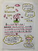 ３月４月限定ブロッサムスパ「ブロッサムスパ☆青梅市河辺駅徒歩5分☆「Nico pal hair salon」」