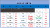 3月度営業予定「3月度営業予定のご案内」