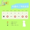 今週ã®ã”予約状æ³ã€ŒðŸ¶ãƒˆã‚¤ãƒ—ードルã€ãƒ¨ãƒ¼ã‚ーã€ãƒãƒ¡ãƒ©ãƒ‹ã‚¢ãƒ³ã€ãƒˆãƒªãƒŸãƒ³ã‚°ã®ãŠå‹é”🌸ã€