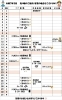 「３月　売り場のご案内」