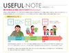 春の衣替えは3回に分けてGWでフィニッシュ！「お役立ちminiノート3月号📕～春の衣替えは3回に分けてGWでフィニッシュ！～」