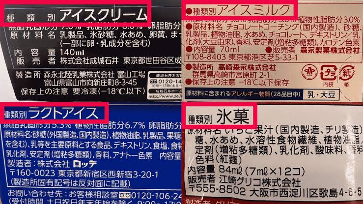 添加物まみれのアイスクリーム?「【原因不明の不調は添加物まみれのアイスクリーム】気功師が行うメタトロン測定 鳥取・米子・大山・境港・松江・出雲 鳥取氣功院」