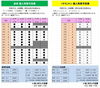 個人利用予定表です！「【3月　後半】　いきいきランド交野　個人利用予定表です！」